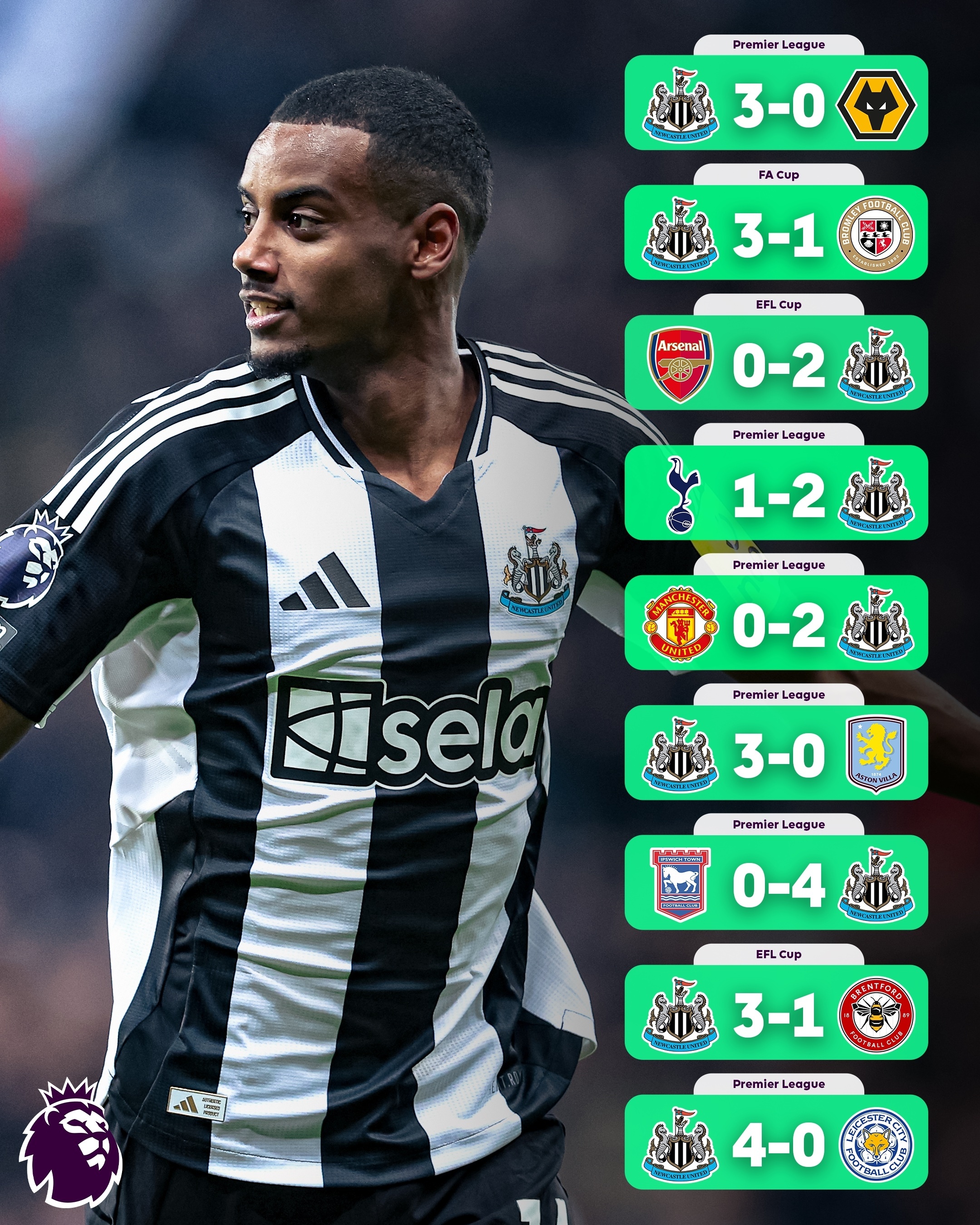 开云登录入口地址-加时末段体能课后；纽卡斯尔状态回暖备战德国杯；媒体盛赞；控场能力受关注的简单介绍