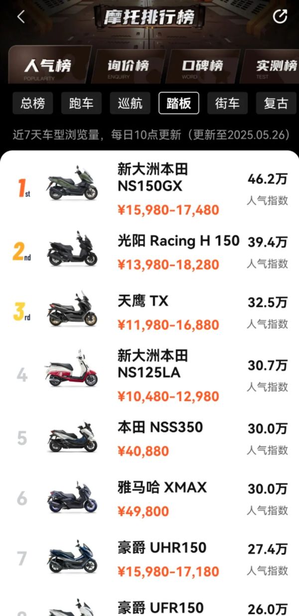 开云电子-包含赛地聚焦：NBA总决赛国际比赛日热度飙升，北京首钢调整名单，悬念犹存，球探报告显示潜力的词条