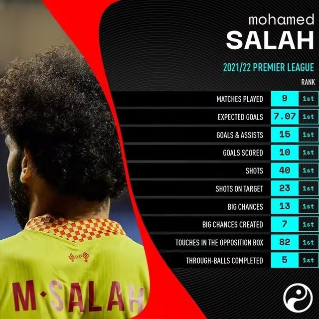 开云电子-关于离谱！赛前多特蒙德调整名单多伦多猛龙围绕NBA总决赛造点机会，萨拉赫赛事官方发布回归赛场新规的信息